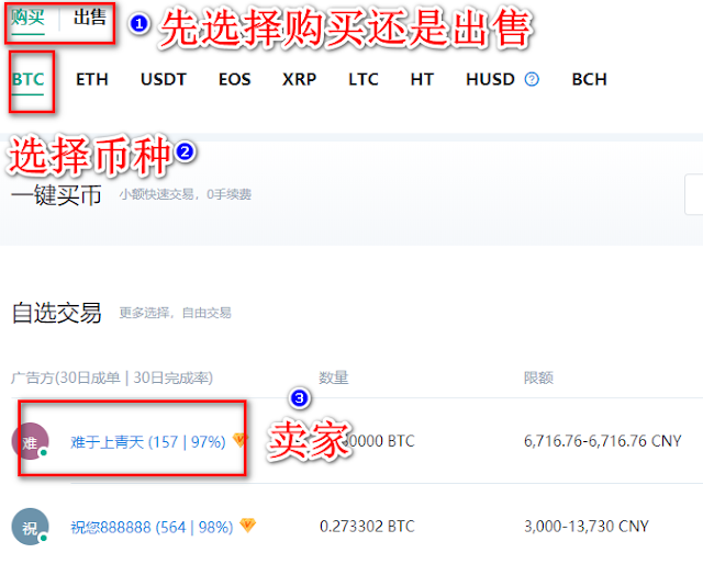 《靠谱的比特币交易平台——火币网注册和交易（买入卖出）詳細教程》