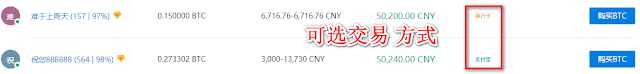 %title插图%num 《靠谱的比特币交易平台——火币网注册和交易(买入卖出)詳細教程》