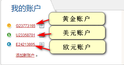 《Perfect Money完美货币注册和用支付宝提现方法》