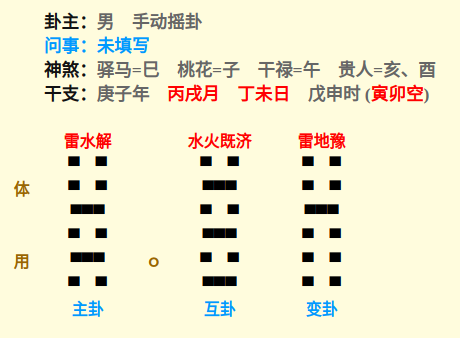 《给川普算个命得到雷水解卦，他这次大选能选上吗？》