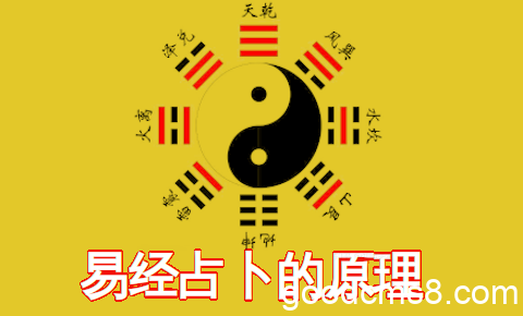 如何证明易经的科学性？