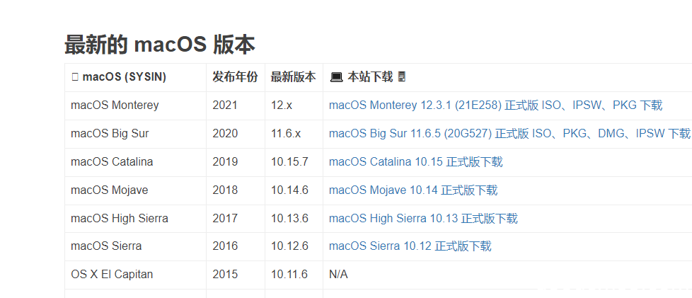 《如何在VirtualBox中安装MacOS》