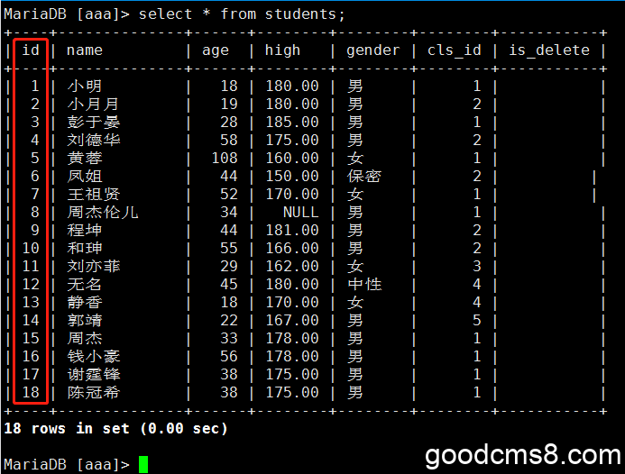 《PHP中MySQL设置库中的表以奇数自增的解决方法》