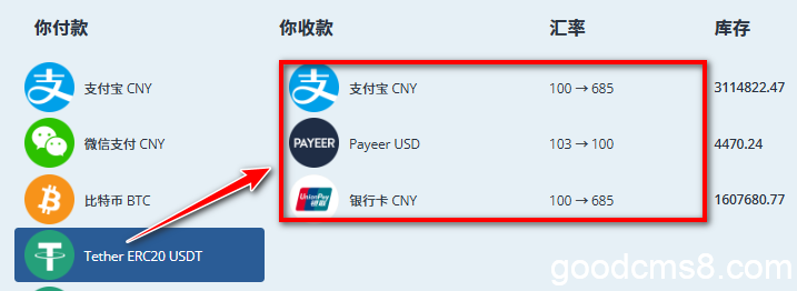 《国内支付宝微信如何和派安盈、比特币(以太坊莱特币狗狗币等)、USD(T)等钱包互转》