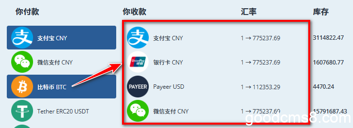 《国内支付宝微信如何和派安盈、比特币(以太坊莱特币狗狗币等)、USD(T)等钱包互转》